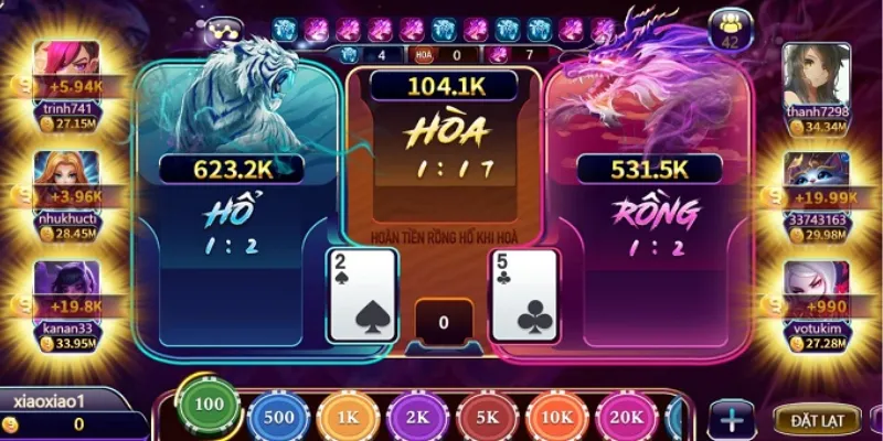 Mẹo chơi Dragon Tiger - cách đặt cược dễ thắng nhất 3 Các loại cược trong Dragon Tiger và tỷ lệ thưởng