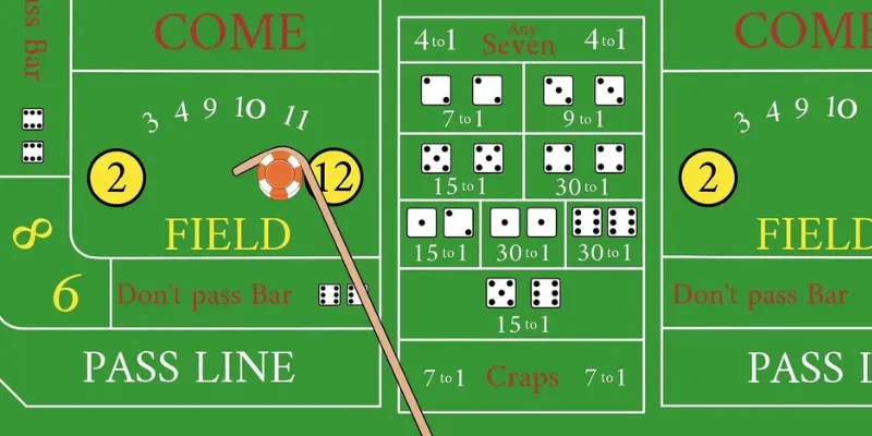 Bí quyết chơi Craps - Mẹo đặt cược thông minh dễ thắng lớn 4 Bí quyết chơi Craps giúp cải thiện tỷ lệ thắng?