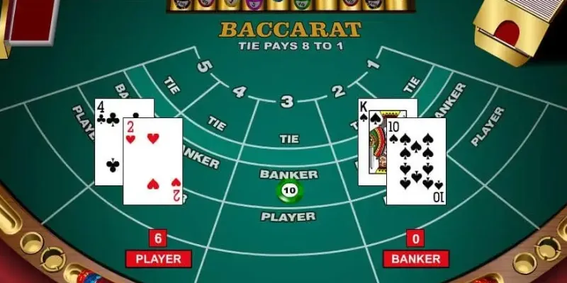 Kỹ thuật canh bài Baccarat – Cách soi cầu chính xác 4 Kỹ thuật canh bài Baccarat chính xác mà bạn nên thử là gì?