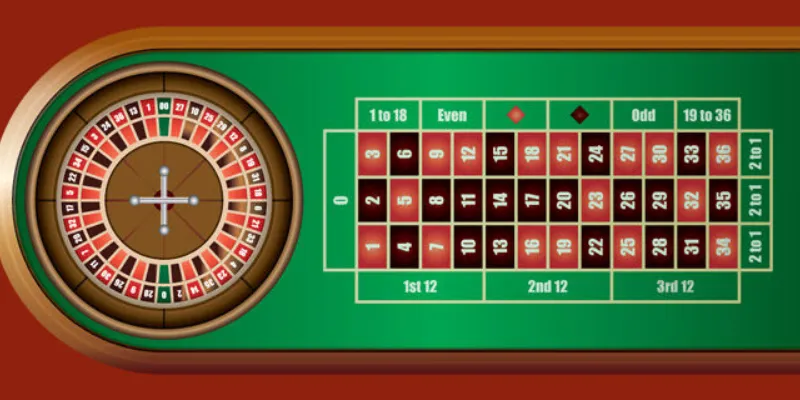 Cách chơi Lightning Roulette – Mẹo chọn số sét đánh chuẩn xác 2 Quy tắc chơi Lightning Roulette